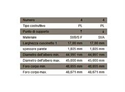 Bronzine Biella Peugeout Group 1.5cc DCi D_45,00mm (STD)