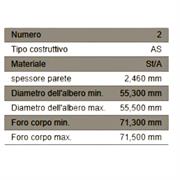 Rasamento Albero Motore Peugeout Group 1.5cc DCi (STD)