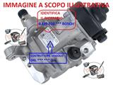 Pompa Iniezione Revisionata Alta Pressione CP4 - Verificare la Compatibilità