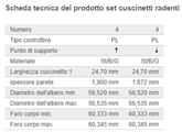 Bronzine Biella Fiat Iveco Lancia Alfa 2.5cc 2.8cc Sofim S\Fori Maggiorate +0,25
