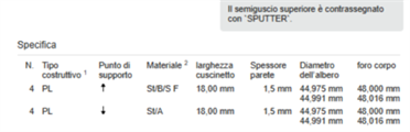 Bronzina Bronzine Bielle Mini N47C16A BMW N47D16A 1.6cc D 16 Valvole STD