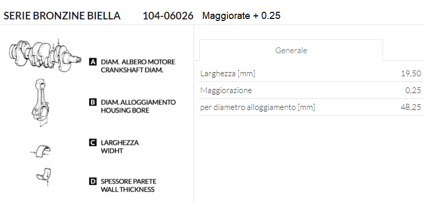Bronzine Biella Rover Honda 1.3cc 1.4cc 1.5cc 1.6cc Maggiorata 025
