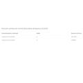 Bronzine Banco Fiat Lancia Fire 1.0cc 1.1cc D_44 Rasamento Piccolo 0.25
