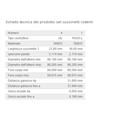 Bronzine Banco Fiat Iveco Citroen Peugeot Opel Renault 2.8cc Sofim 0.10 - 0.25mm