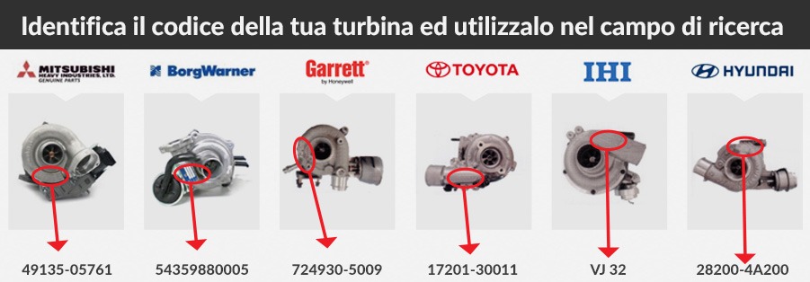 turbo2